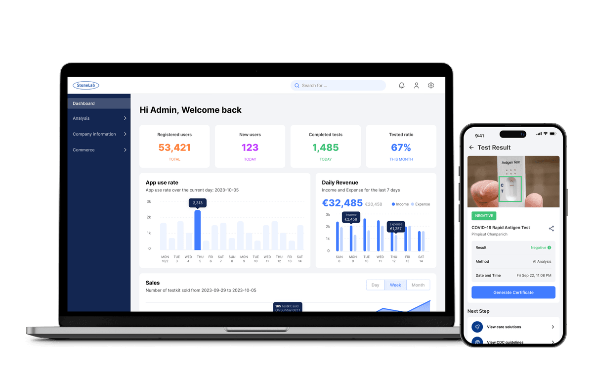 TESTPLUS product image